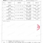 荆门重防腐地坪,荆门超强耐腐蚀涂料-缩略图4